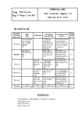 Kiểm tra  Học kì I môn  Mĩ thuật 8  Tiết 16 - 17 năm học 2015 - 2016 trường THCS Dân Hoà